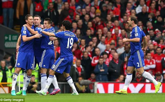 Chelsea lãi kỷ lục sau một thập kỷ thua lỗ