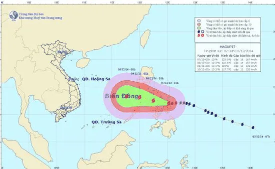 Bão Hagupit trên vùng biển phía Đông đảo Xa ma (Philippines)