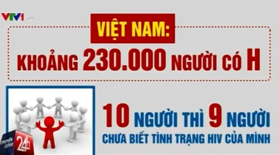 Bộ Y tế triển khai thí điểm tư vấn xét nghiệm HIV tại cộng đồng