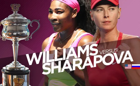 10 điều cần biết trước trận chung kết giữa Serena và Sharapova