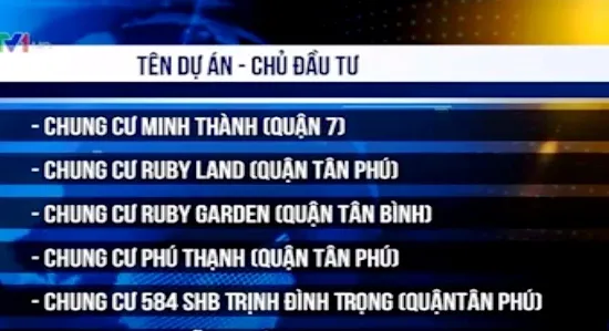 TP.HCM: Chung cư bị cầm cố, khách mua nhà khó có sổ đỏ