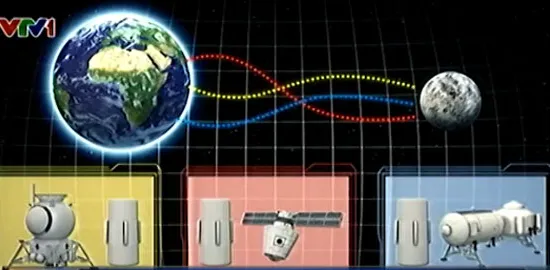 Nga sẽ xây dựng căn cứ trên Mặt Trăng vào năm 2030