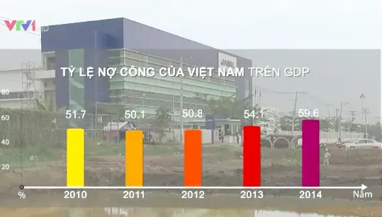 Nợ công của Việt Nam vẫn ở mức ổn định