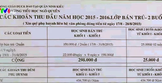 BHYT học đường: Khó khăn với nhiều gia đình nghèo ĐBSCL