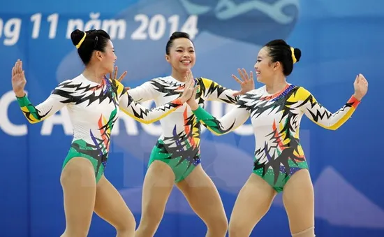 242 vận động viên tham gia giải vô địch Aerobic châu Á 2015