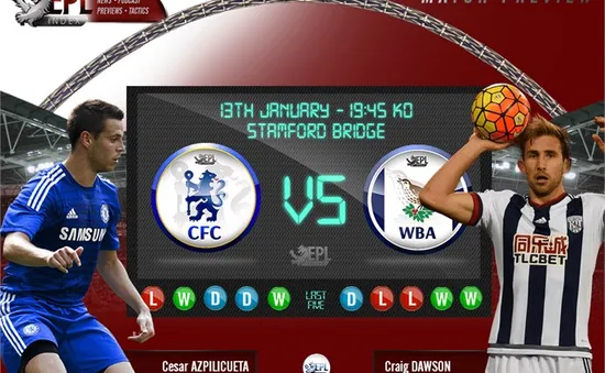 Chelsea – West Bromwich Albion (02h45 ngày 14/01): Tiếp tục bay cao cùng Guus Hiddink?!