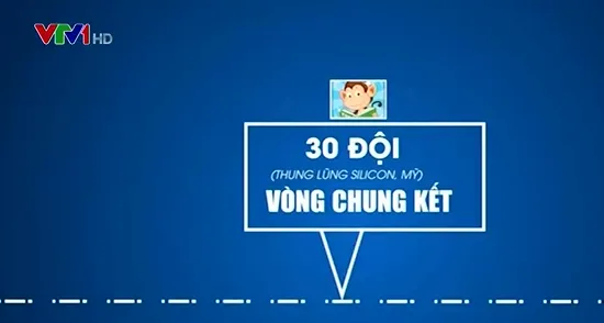 Monkey Junior vào CK cuộc thi khởi nghiệp tại Silicon, Mỹ