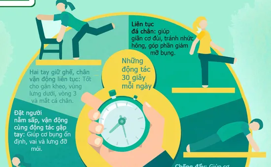 [INFOGRAPHIC] Những động tác đơn giản giúp bạn khỏe hơn mỗi ngày