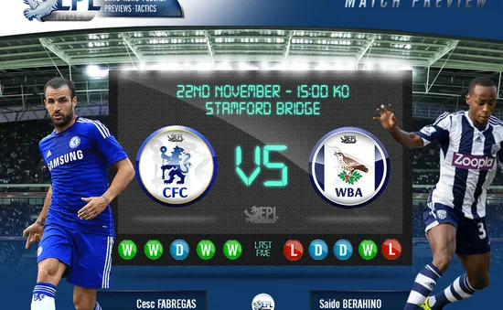 19h00 ngày 11/12, Chelsea vs West Brom: Đòi lại ngôi đầu!