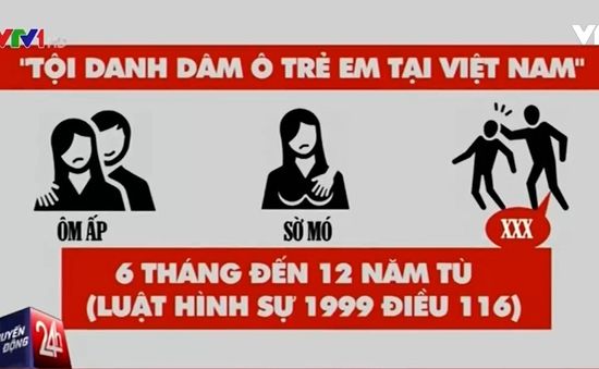 Gian nan hành trình tố cáo hành vi dâm ô trẻ em