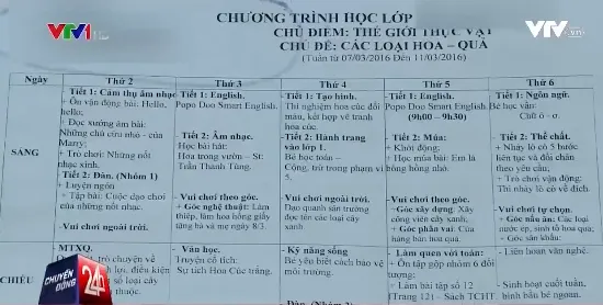 Trường mầm non tư thục lách luật dạy chữ trước cho trẻ