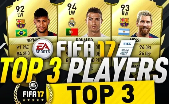 Mùa hè "lên đỉnh", Ronaldo xếp trên Messi trong game FIFA 17