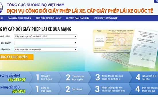 Cách đăng ký cấp giấy phép lái xe quốc tế qua mạng