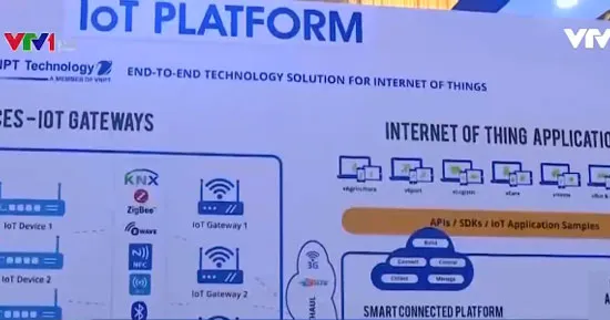 Cơ hội tiếp cận CNTT – TT từ ICT Comm 2016