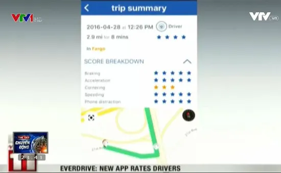 Ứng dụng điện thoại đánh giá khả năng lái xe