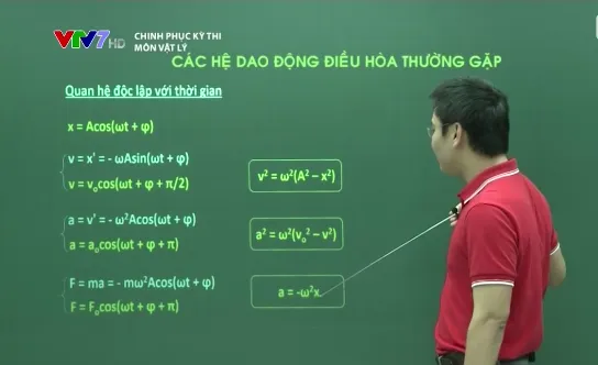 Ôn thi Đại học môn Vật lý: Các hệ dao động điều hòa thường gặp