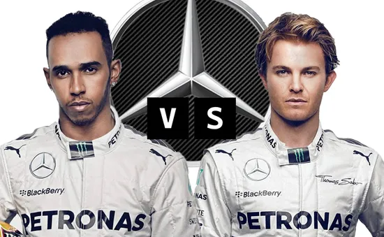 Hamilton - Rosberg và cuộc chiến không hồi kết tại Mercedes