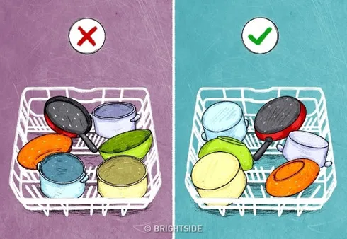 Mẹo bảo dưỡng đồ dùng nhà bếp không phải ai cũng biết
