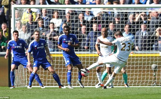 Lần đầu thua Swansea, Chelsea có nguy cơ vắng bóng ở cúp châu Âu