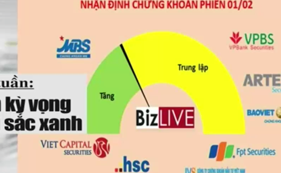 Điểm báo 1/2: Chứng khoán kỳ vọng đón Tết trong sắc xanh