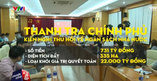 Phát hiện vi phạm kinh tế hơn 23.000 tỷ đồng trong quý I/2016