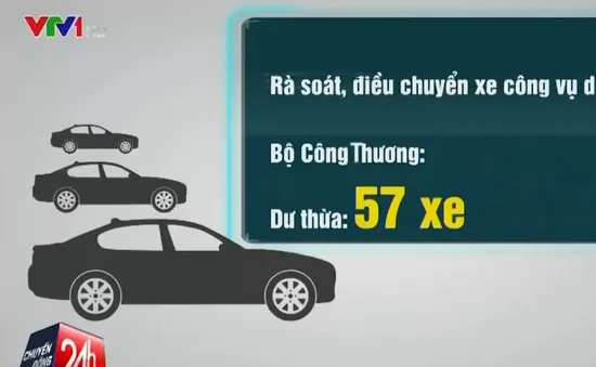 Bộ NN&PTNT và Bộ Công thương thừa 233 xe công vụ