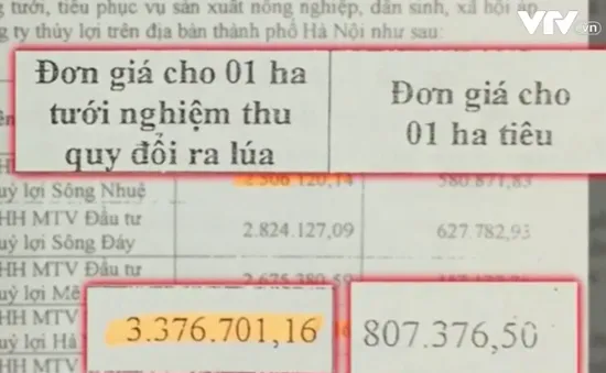 Người dân chịu ảnh hưởng lớn khi chuyển thủy lợi phí sang giá dịch vụ