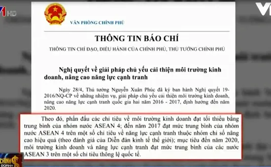 Chính phủ ra nghị quyết về giải pháp cải thiện môi trường kinh doanh