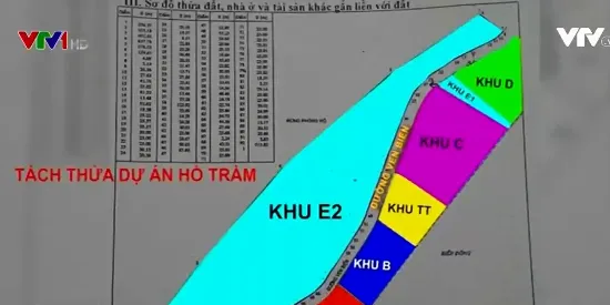 Từ dự án Hồ Tràm Strip, đến lỗ hổng trong quy định tách thửa tại BR-VT?