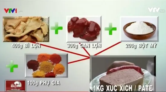 Phát hoảng với quy trình làm ra patê, xúc xích bẩn