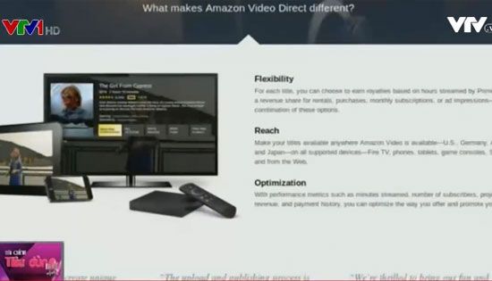 Amazon Video Direct – Đối thủ mới của Youtube