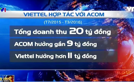 Viettel hủy các dịch vụ do công ty Sam Media cung cấp