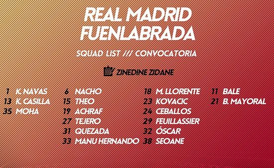 Real Madrid sử dụng một loạt cầu thủ vô danh ở Cúp Nhà Vua