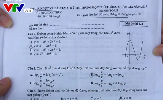 Đề thi môn Toán kỳ thi THPT Quốc gia năm 2017