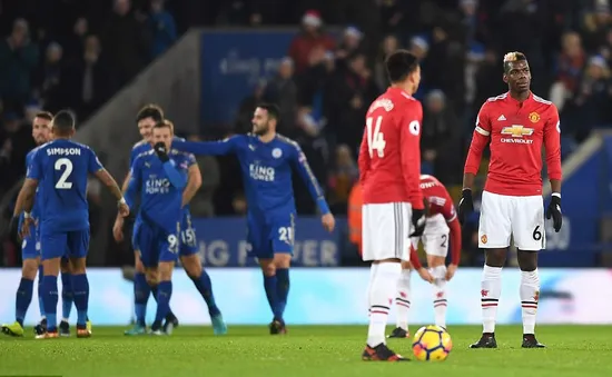 VIDEO Tổng hợp trận đấu: Leiceter City 2-2 Manchester United