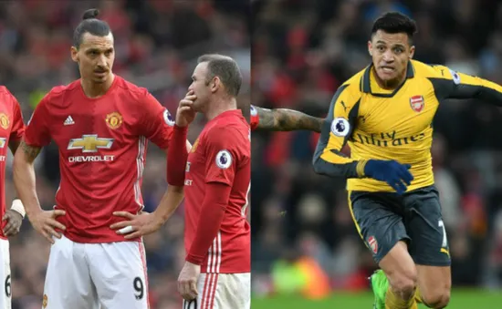 BXH Ngoại hạng Anh sau vòng 27: Man Utd bỏ lỡ thời cơ, Arsenal ra khỏi top 4