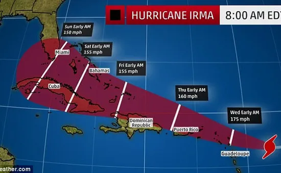 Đường đi của bão Irma