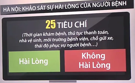 Năm 2018, Hà Nội sẽ có ki-ốt "chấm điểm" bệnh viện