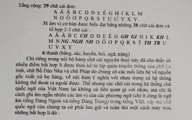 Bộ GĐ&ĐT lên tiếng về đề xuất cải tiến Tiếng Việt thành Tiếq Việt