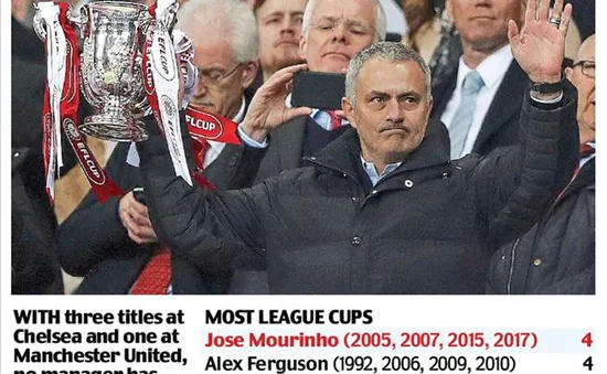 Giúp Man Utd vô địch, HLV Mourinho đi vào lịch sử League Cup