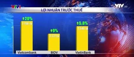 Nhiều ngân hàng lãi lớn ngay từ đầu năm