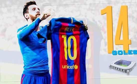 Messi ghi bàn ở Bernabeu nhiều hơn ở Camp Nou