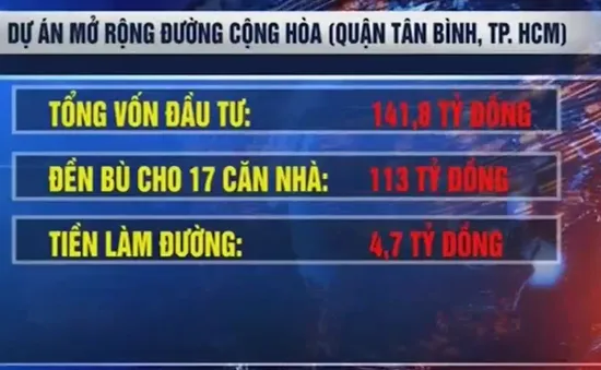 Mở rộng đường Cộng Hòa (TP.HCM): Đền bù gấp 25 lần tiền làm đường