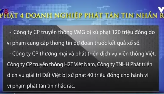 Phạt 4 doanh nghiệp nhắn tin rác 240 triệu đồng