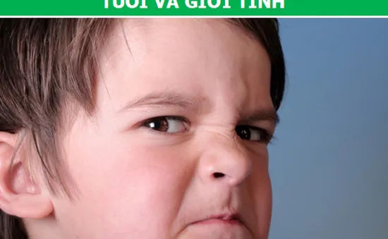 Giải mã những sự thật thú vị về cảm xúc “giận dữ” của con người