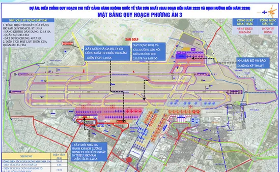 19.700 tỉ đồng tăng công suất sân bay Tân Sơn Nhất