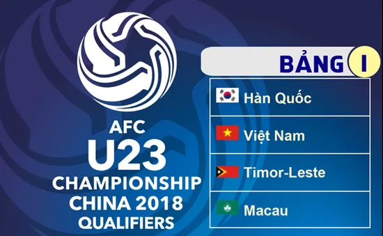 Tổng thư ký VFF tin tưởng U23 Việt Nam sẽ vượt qua vòng loại U23 châu Á 2018