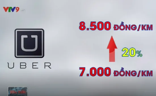 Uber tăng 20% giá cước vận chuyển tại Hà Nội và TP.HCM