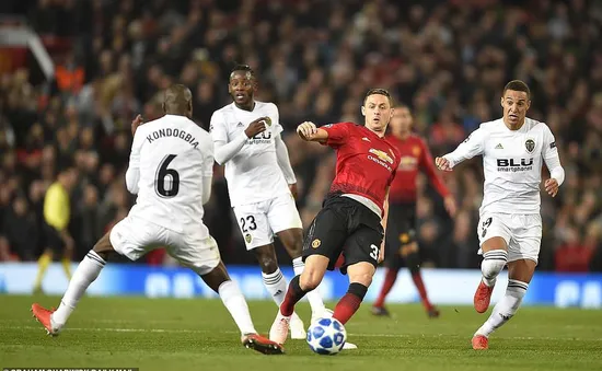 Kết quả bóng đá Champions League sáng 3/10: Man Utd 0-0 Valencia, CSKA Moscow 1-0 Real,  Hoffenheim 1 - 2 Manchester City