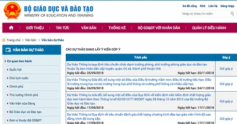 Bộ GD&ĐT rút dự thảo quy định sinh viên bán dâm 4 lần bị đuổi học